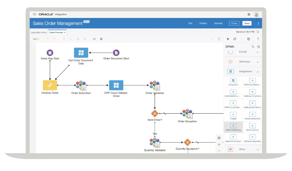Oracle integration Cloud | Global Technology Solutions