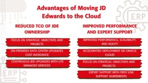 Advantages of Moving JD Edwards to the Cloud