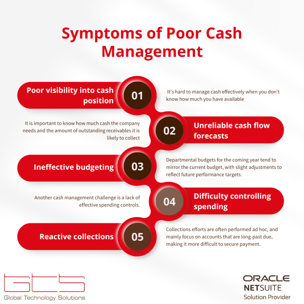 CFOs Guide to Cash Management Infographic