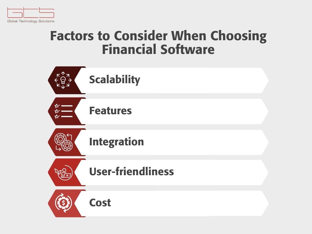 Factors to Consider When Choosing Financial Software