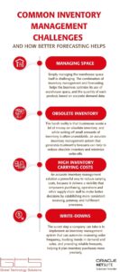 Your Complete Guide to Inventory Forcasting Infographic